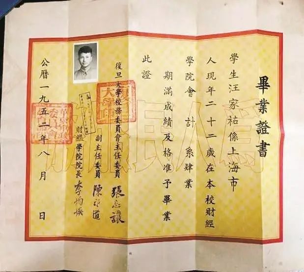 本科证书是学士学位吗