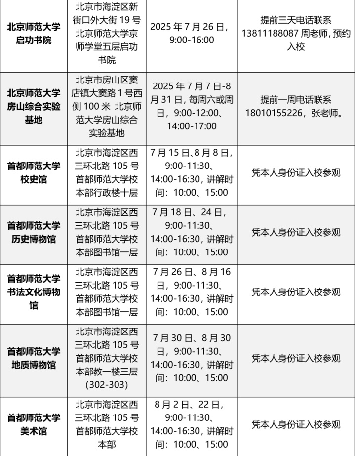 北京航空航天大学毕业证2016