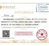 中国科学技术大学含金量