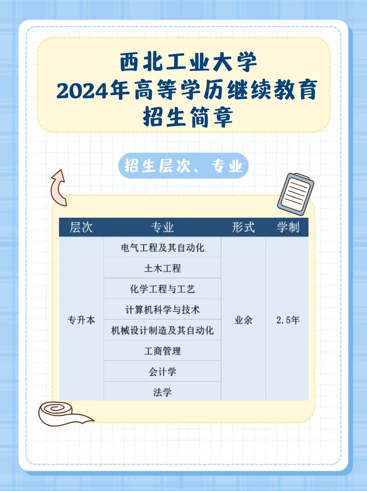 西北工业大学学位授予条件